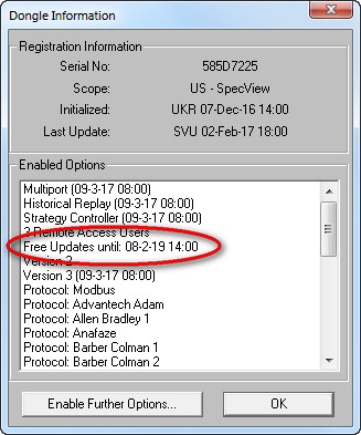 FreeUpdates