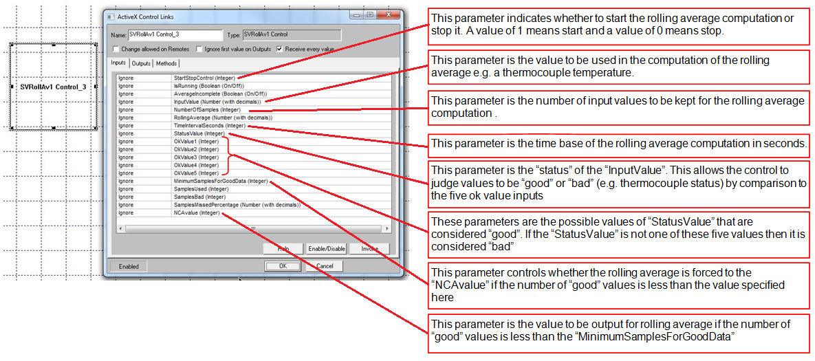 ActiveX_Average2