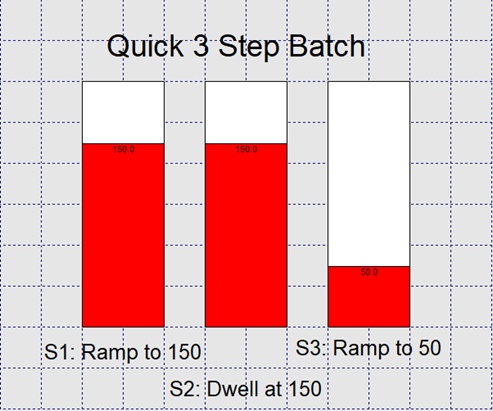 PrePlotImg1