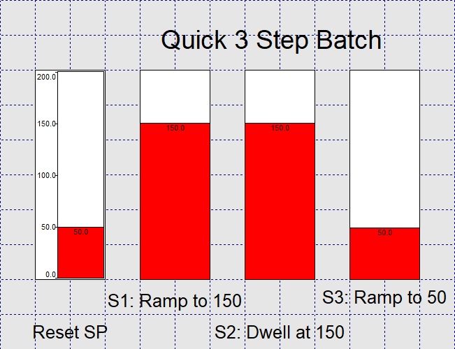 PrePlotImg2
