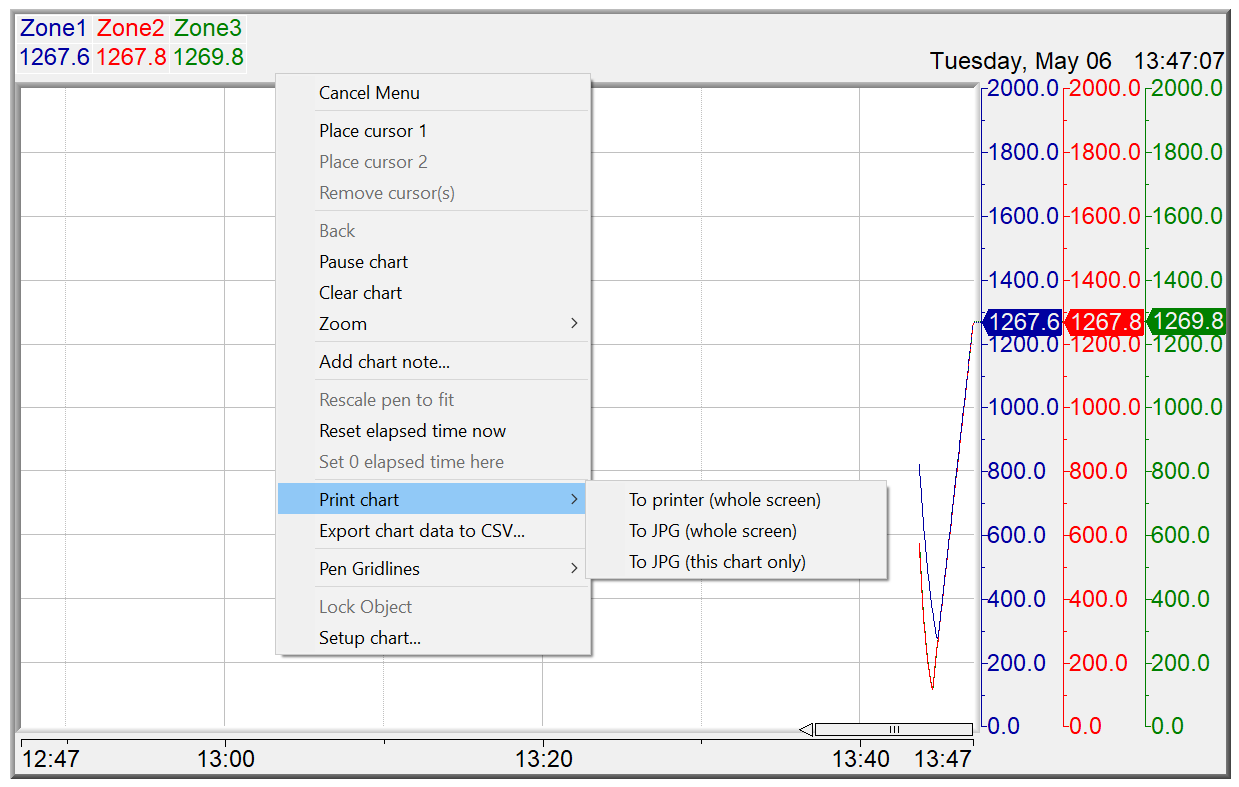 TrendChart_PrintFromMenu