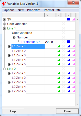 VariablesList01
