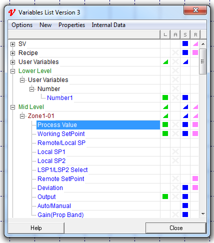 VariablesList_Groups1